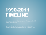 1990-2012 Timeline