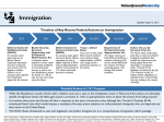 PPT - National Journal