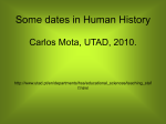 Some Dates in Human History