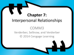 Interpersonal relationships