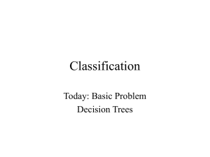 Classification Problem