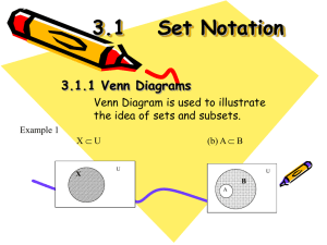 3.1 Set Notation