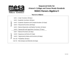MA41 Honors Algebra II Sequenced Units for Year at a Glance