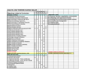 AQUATIC AND FISHERIES SCIENCE MAJOR Objectives Linked to Curriculum 1 2