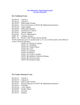 The Mathematic Major Requirements Revised 10/29/2014  MATH 121