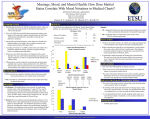 (2011, April). Marriage, Mood, and Mental Health