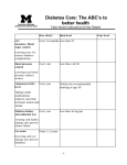 Diabetes Care: The ABC's to better health Take-Home Instructions for the Patient