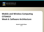 SW architecture