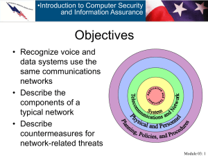 module 3 Cyberpatriot Powerpoint