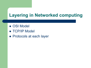 The OSI Reference Model