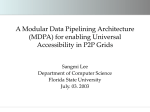 Modular Data Pi