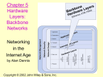 Chapter 1. Introduction to Data Communications