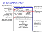 Part I: Introduction