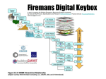 3FiremansDigitalKeybox