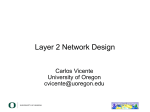 Layer2-network
