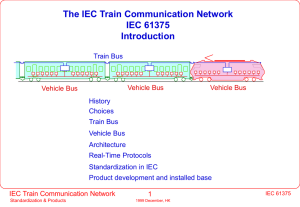 TCN Introduction