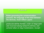 OSI Model