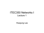 ITEC350 Networks I
