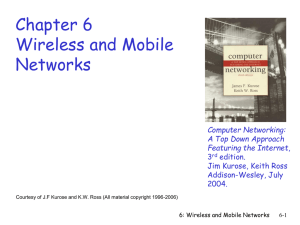 Chapter 6 slides, Computer Networking, 3rd edition