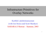 A Shared Infrastructure for Overlay Applications