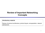 Communications Model