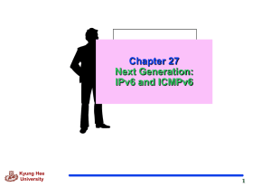 Chapter27(IPv6 and ICMPv6)
