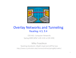 Overlay Networks and Tunneling  Reading: 4.5, 9.4 Mike Freedman