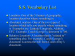 SS Vocabulary List - Rutherford County Schools