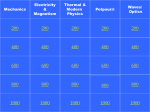 Jeopardy Review