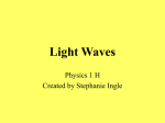 Light Waves - Humble ISD