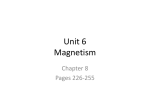 Unit 6 Magnetism