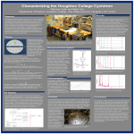 Characterizing the Houghton College Cyclotron