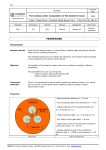 Three-phase cable: Computation of the dielectric losses