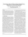 Constructing a Lattice of Infectious Disease Ontologies from a Staphylococcus aureus Isolate Repository