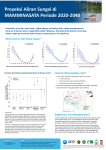 Proyeksi Aliran Sungai di MAMMINASATA Periode 2020-2040