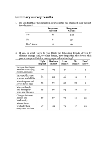 Download summary of the survey results