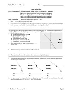 Optics Review Sheets