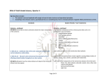 Science, 4th 9 weeks