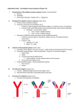 Study Guide 12 - Adaptive Immunity Chpt. 16