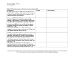 Table 7.5. Potential evidence for the theory of continental drift