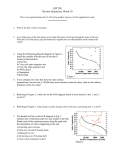 ISP 205 Review Questions, Week 10