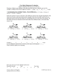 Free Body Diagrams Evaluation