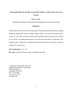 Understanding Mid-Life and Older Age Mortality Declines: Evidence from Union Army Veterans.