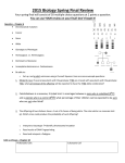 2015 Biology Spring Final Review