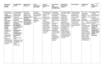 14-02-18-Sustainable-Development-Progress-Appendix-B