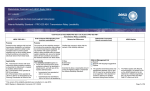 Stakeholder Comment and AESO Reply Matrix 2011-09-28 AESO AUTHORITATIVE DOCUMENT PROCESS