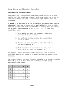 Group theory notes