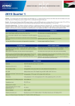 2015 Quarter 1  SUDAN SNAPSHOT