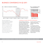 BUSINESS CONFIDENCE IN Q3 2011 fig. 2 fig. 1 – DETAILED RESPONSES