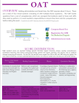 OAT Exam Overview